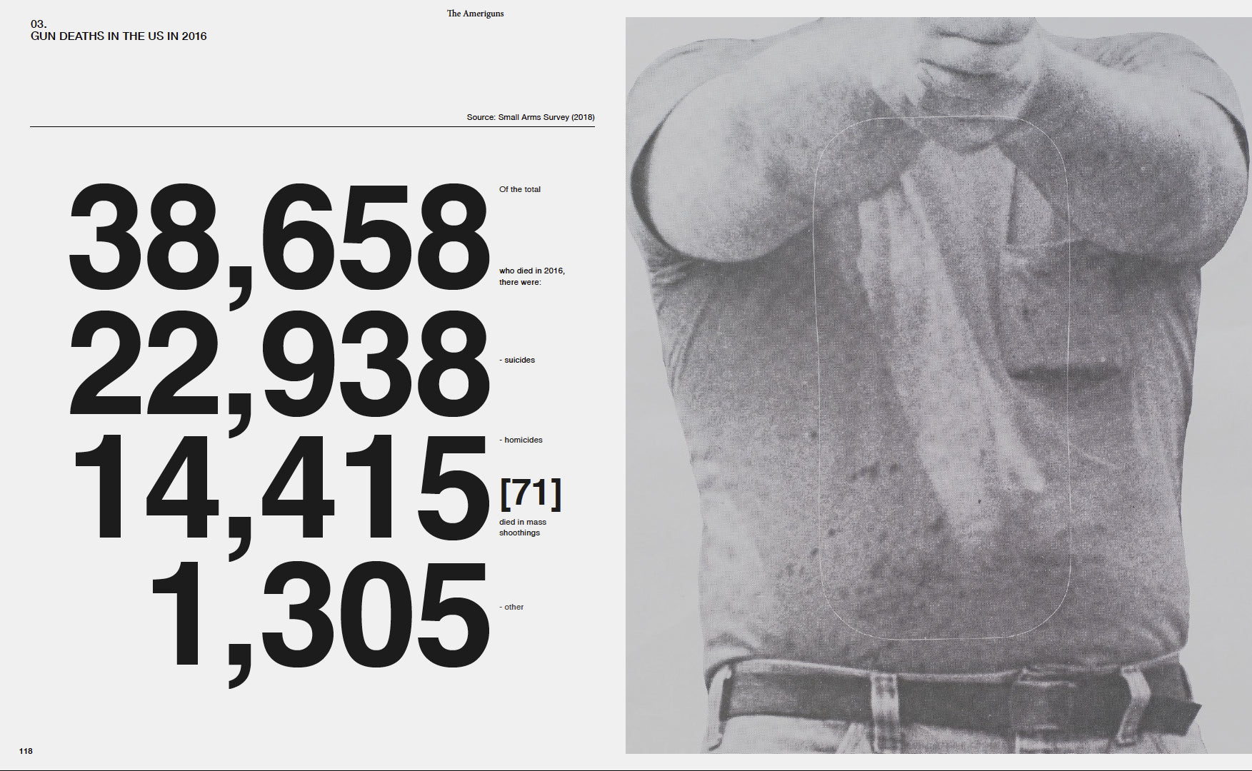 Gabriele Galimberti - The Ameriguns - Image 7